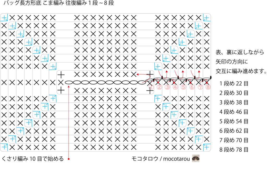 編み図 100均毛糸 かぎ針編み 大人かわいいシンプルバッグ編み方 Crochet Bag