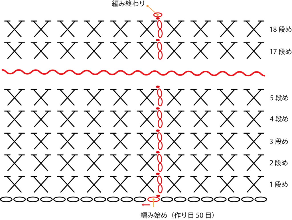 ネック ウォーマー かぎ針 編み 図